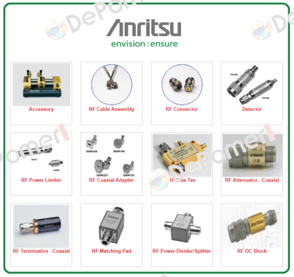 MS2036C  Anritsu