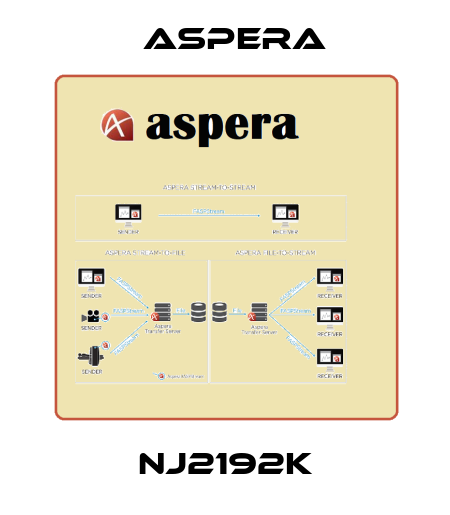 NJ2192K Aspera