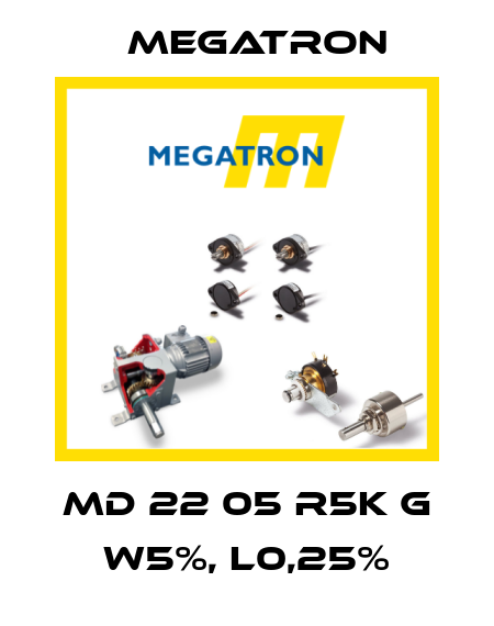 MD 22 05 R5K G W5%, L0,25% Megatron