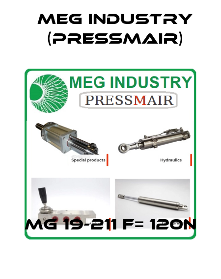 MG 19-211 F= 120N Meg Industry (Pressmair)