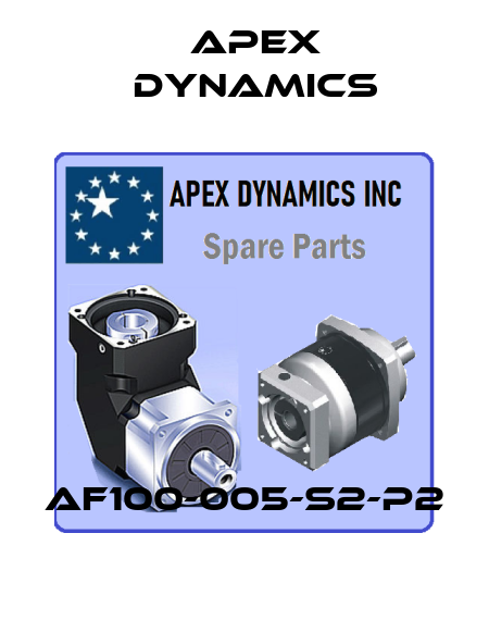 AF100-005-S2-P2 Apex Dynamics