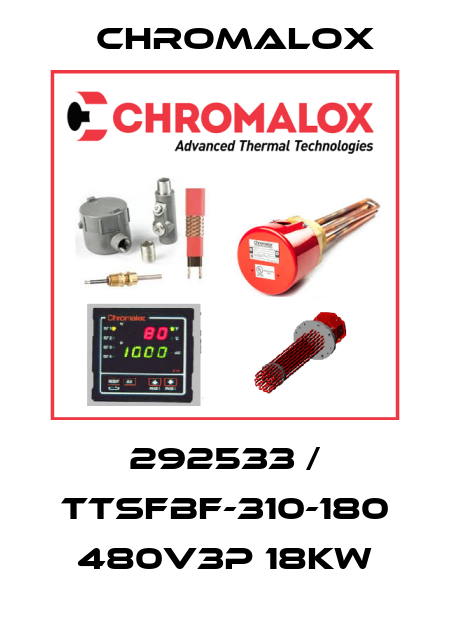 292533 / TTSFBF-310-180 480V3P 18KW Chromalox