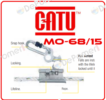 MO-68/15 Catu