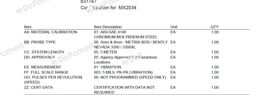 MX2034 Metrix