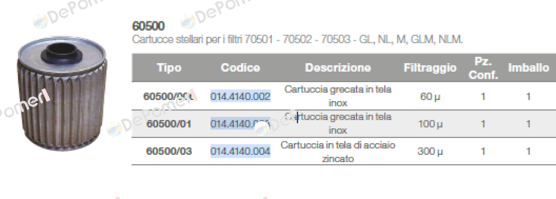 60500/01 / 014.4140.003 Giuliani Anello