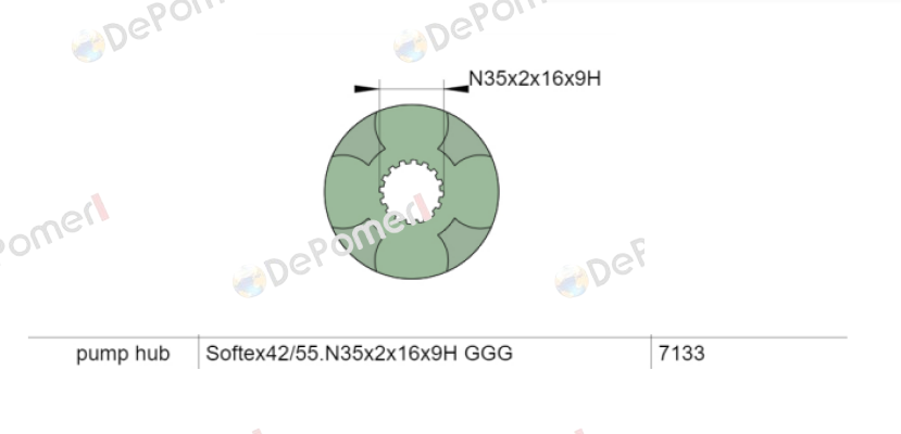 42/55A-N35x2 GGG/ DIN 5480 Softex