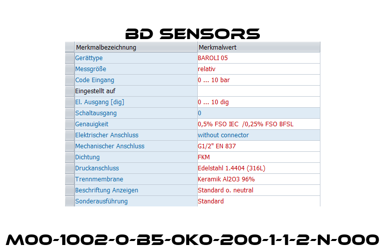 M00-1002-0-B5-0K0-200-1-1-2-N-000 Bd Sensors