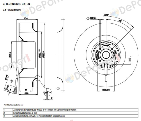 R1G220 AB73-95 EBM Papst