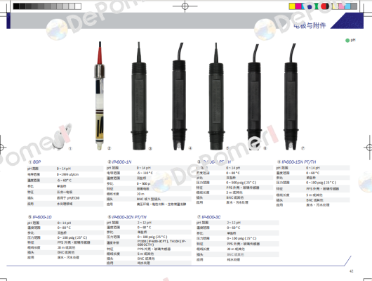 IP-600-9TH Jenco