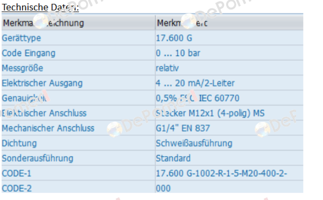 17.600 G-1002-R-1-5-M20-400-2-000 Bd Sensors