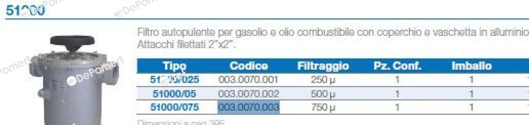 51000/075/ 003.0070.003 Giuliani Anello