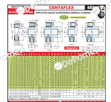 CF-250A-0 60 SH Centa