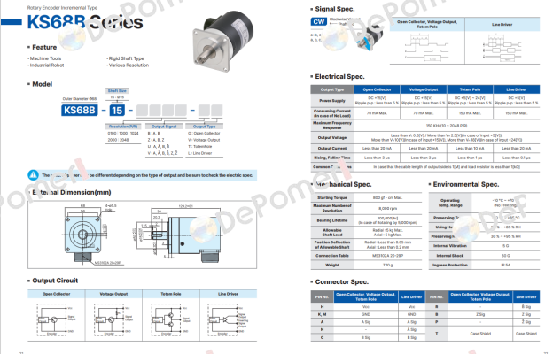 KS68B-15-1024ZT-C Kwangwoo