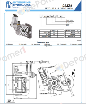 P023Z4EA400201 Interpump