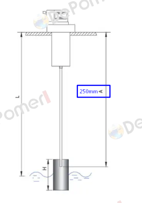 RL/G1-F3-S2-250-00002 F.lli Giacomello