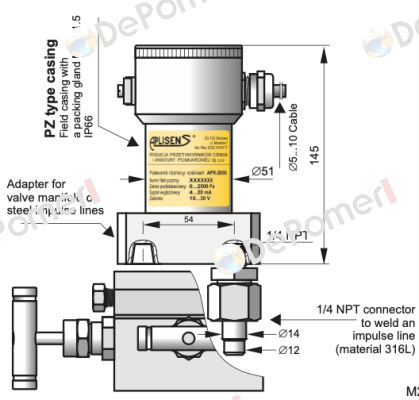 APRE-2000G/PZ/ Aplisens