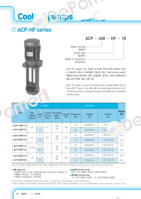 5136370 - ACP-600HF28 A-Ryung