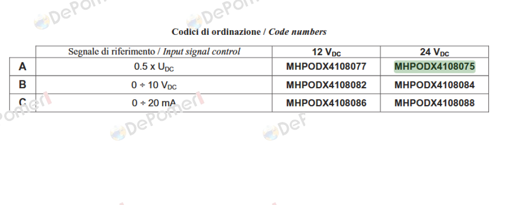 MHPODX4108075 Brevini
