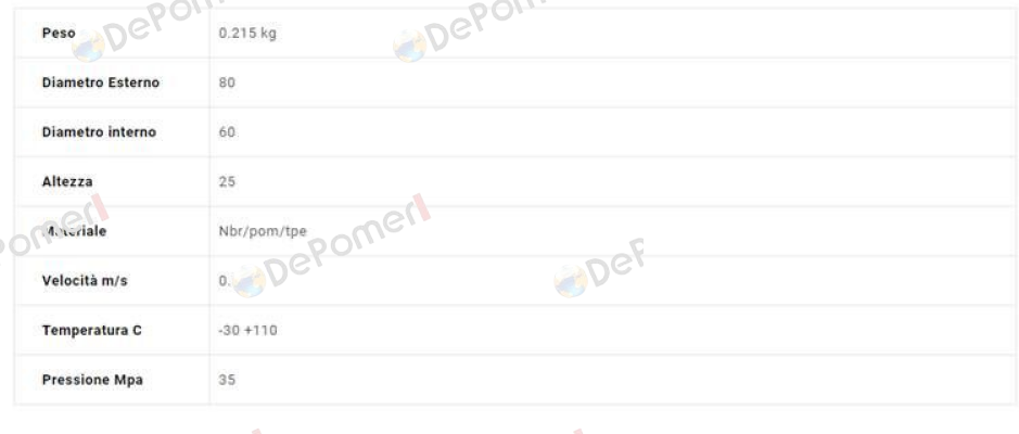 DBM314236 Polypac
