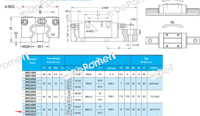BRC30R0 ABBA Linear Tech
