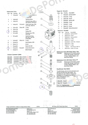 750XX005 Valco