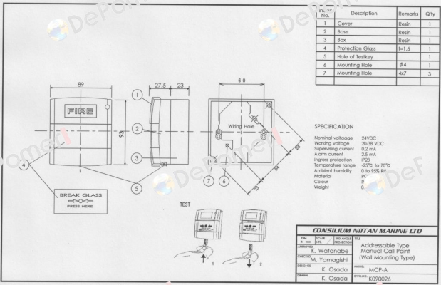 MCP-A IP23  Consilium
