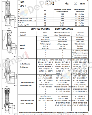 008349142 Nuova General Instruments