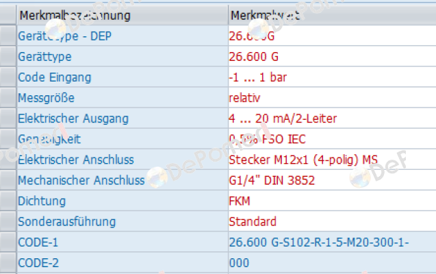 26.600 G-S102-R-1-5-M00-300-1-000 Bd Sensors