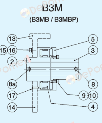 Coupling Tire For B3M/B3MBP  Transfluid