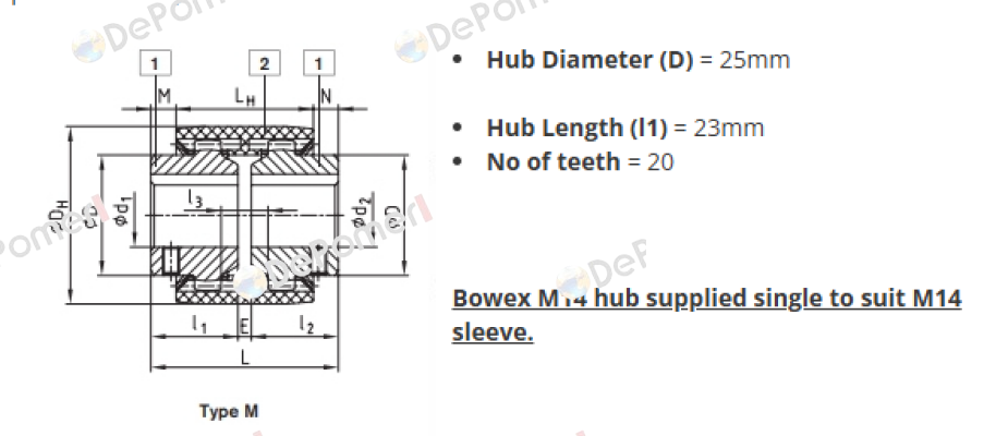 BOWEX-M14-HUB KTR