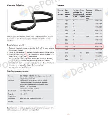 S-1001114 Interroll