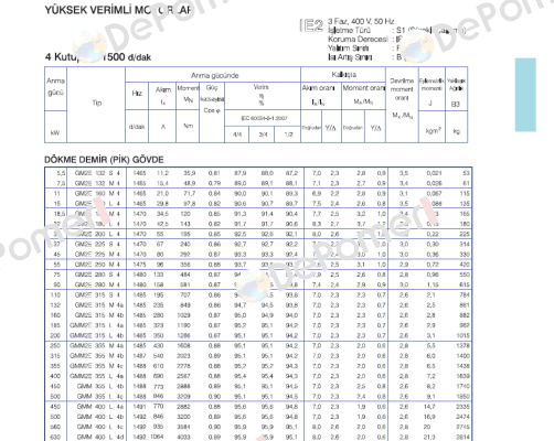 GMM2E 355 L 4a  Gamak