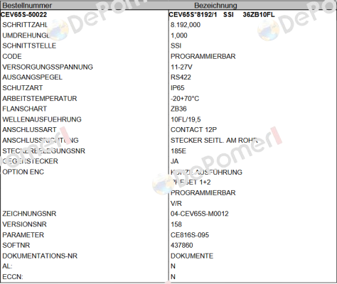 CEV65S-50022 TR Electronic