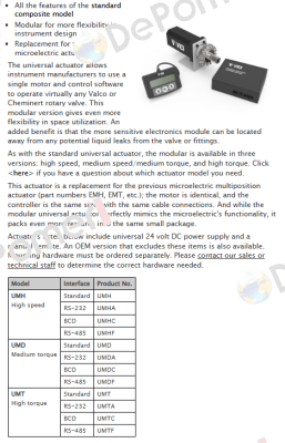 UMTA-2CSF16MWE / 724UMTA2CSF16MWE Valco