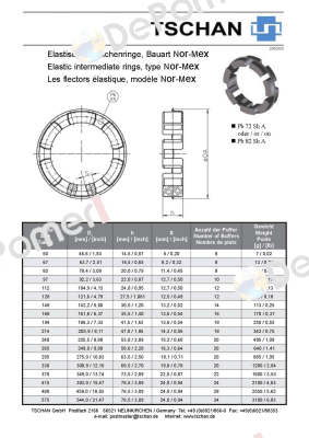 Pb82 TNM N82 Tschan