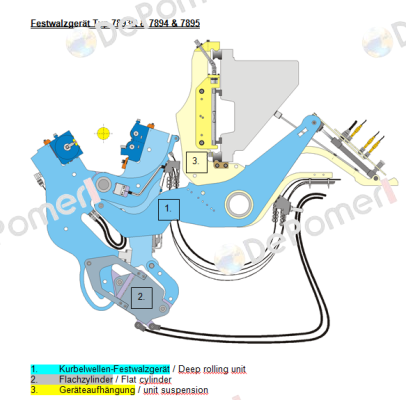 1035816/W005801 (Type-D Pin Arm)      Hegenscheidt MFD
