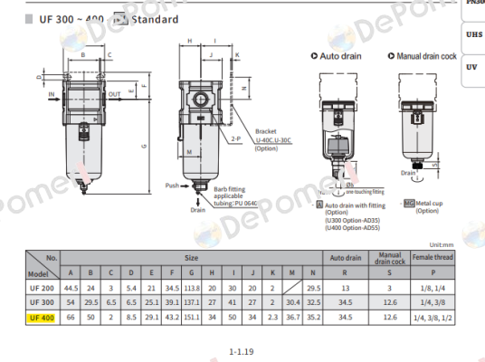 UF 400-04-W Chelic