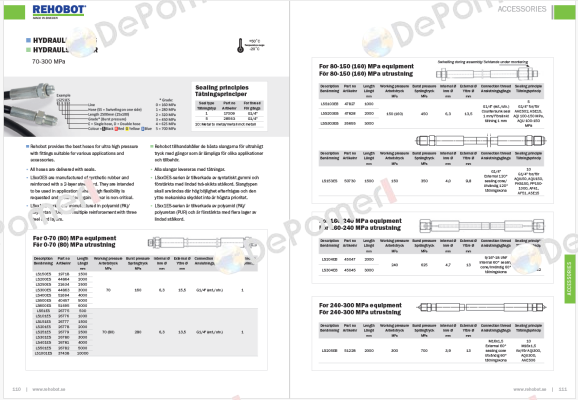 p/n: 47828, Type: LSS203EB Rehobot