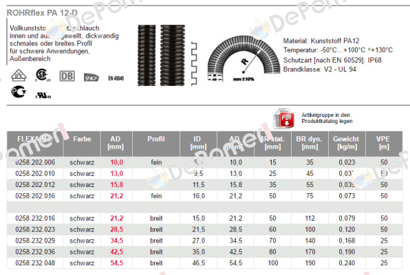 258232048 (1 x 25 pcs)  Flexa