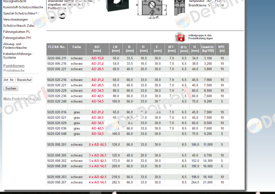 5020008201(1 x 10 pcs.)  Flexa