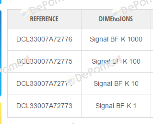 DCL33007A72773 Itron