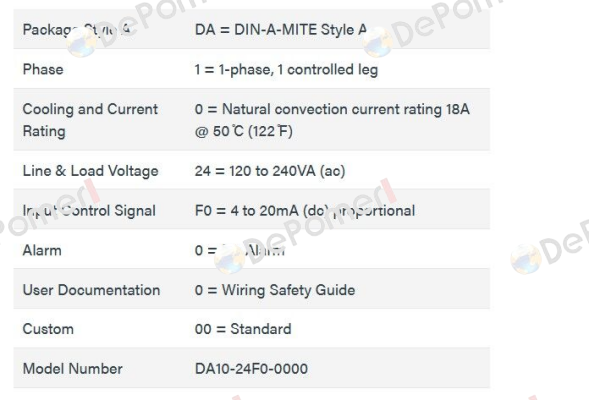 5129/DA10-24F0-0000 Watlow