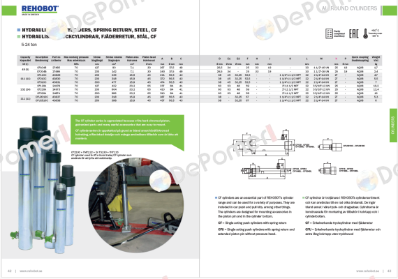 p/n: 43830, Type: CF210C Rehobot
