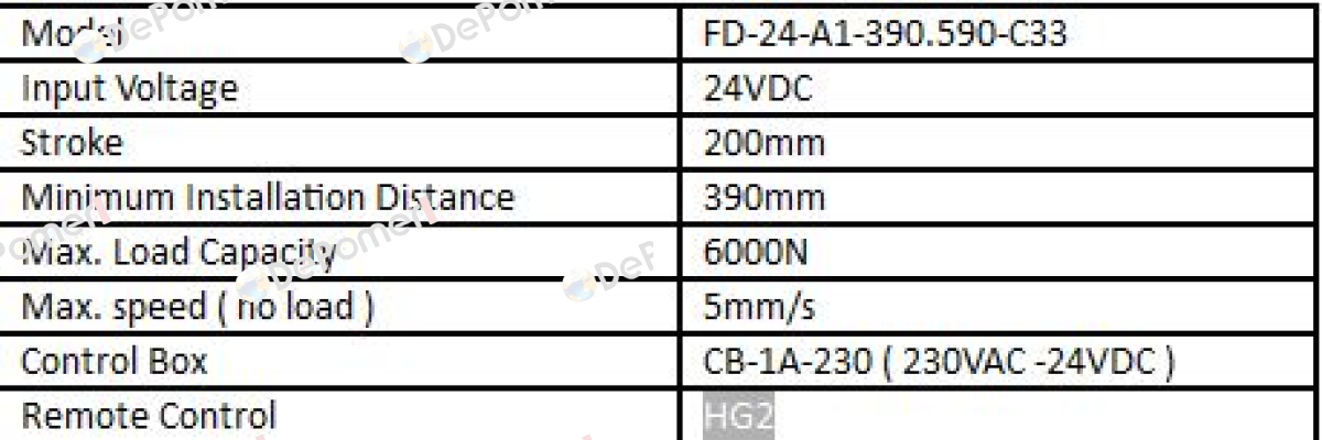 FD-24-A1-390.590-C33 + CB-1A-230 + HG2 (Remote Control)  Sanxing