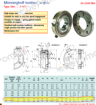 Type 560.4.4/5  Monninghoff