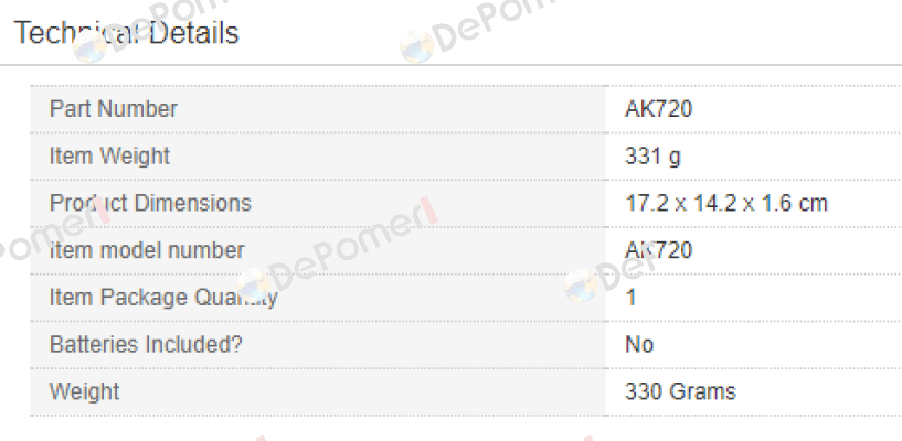 AK720  Sealey