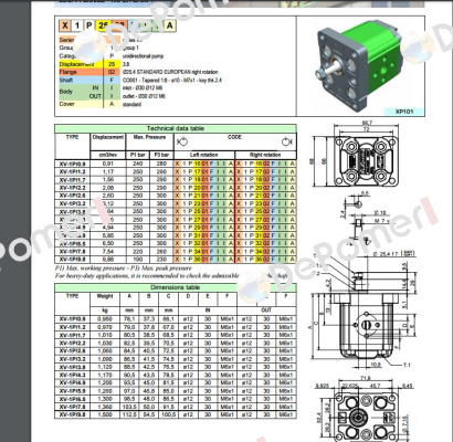 Seals kit FKM VITON XV1 8KGX1P1.V  Vivoil Oleodinamica Vivolo