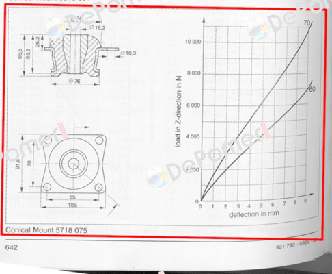 90863 / fb-5718075-70 SIMRIT