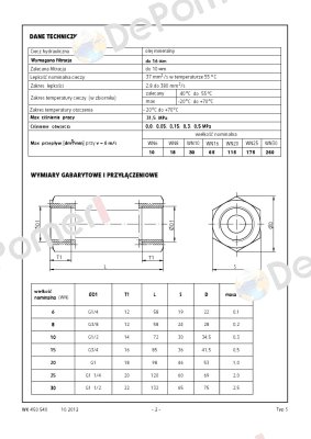 S20A2.0 Ponar
