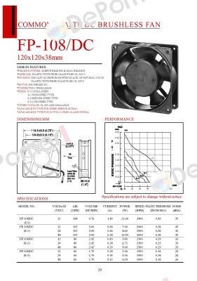 FP-108/DC 48 S-2B  Commonwealth